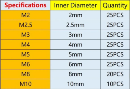 180DB-OS fém alátét szett - Image 2