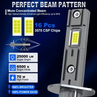 H1 LED Fényszóró Izzó Pár XSTORM  – 70W, 25 000LM, 6500K (2db) - Image 2